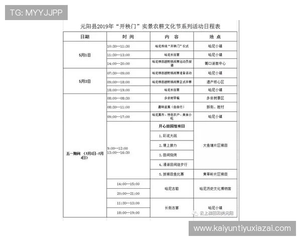 开云体育地址平台注册流程详解，轻松开启您的体育娱乐之旅