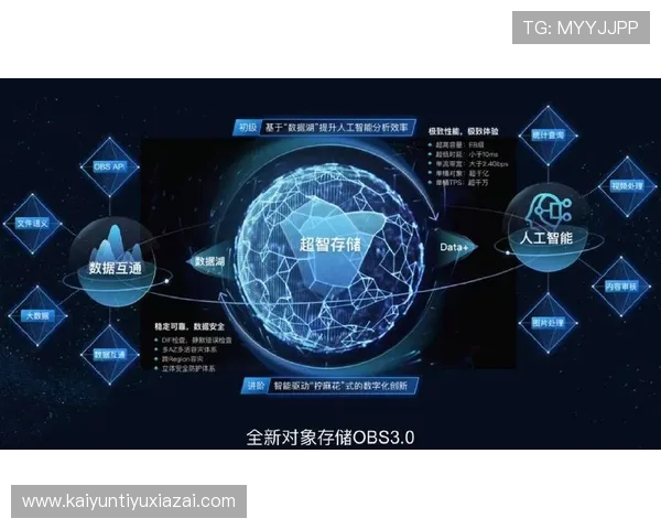 开云电子入口安全登录流程全攻略保障玩家账号信息安全与顺利进入游戏